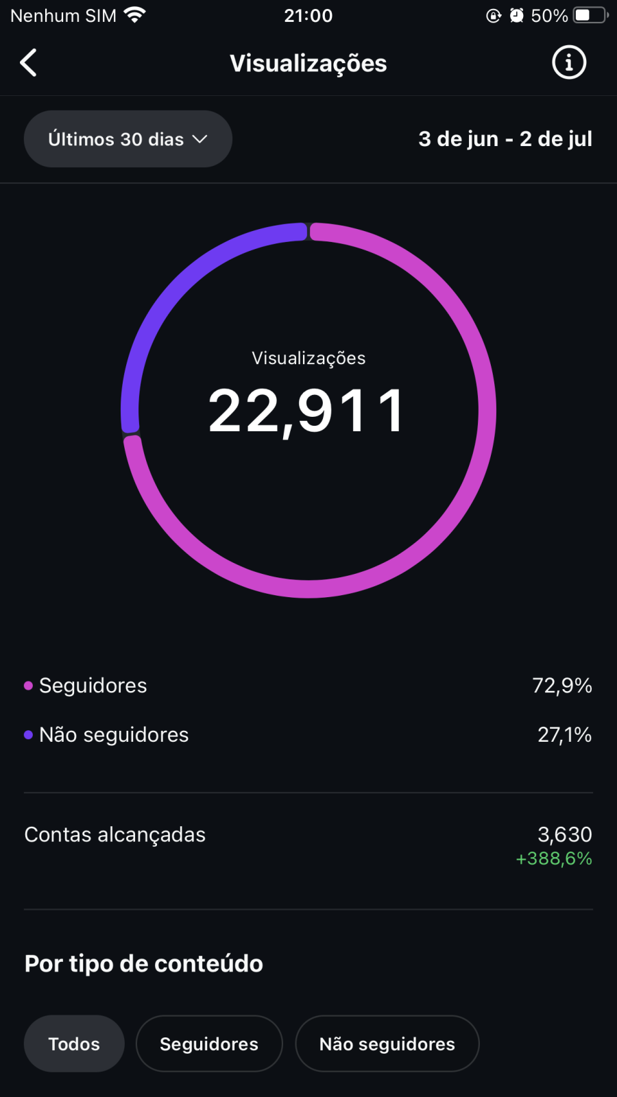 Métrica